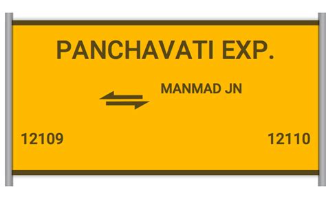 (22177) The Mahanagari Exp train runs between <strong>C Shivaji Mah T</strong> (CSMT) to Varanasi Jn (BSB). . C shivaji mah t